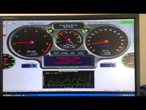 S&S 106 Kit Dyno