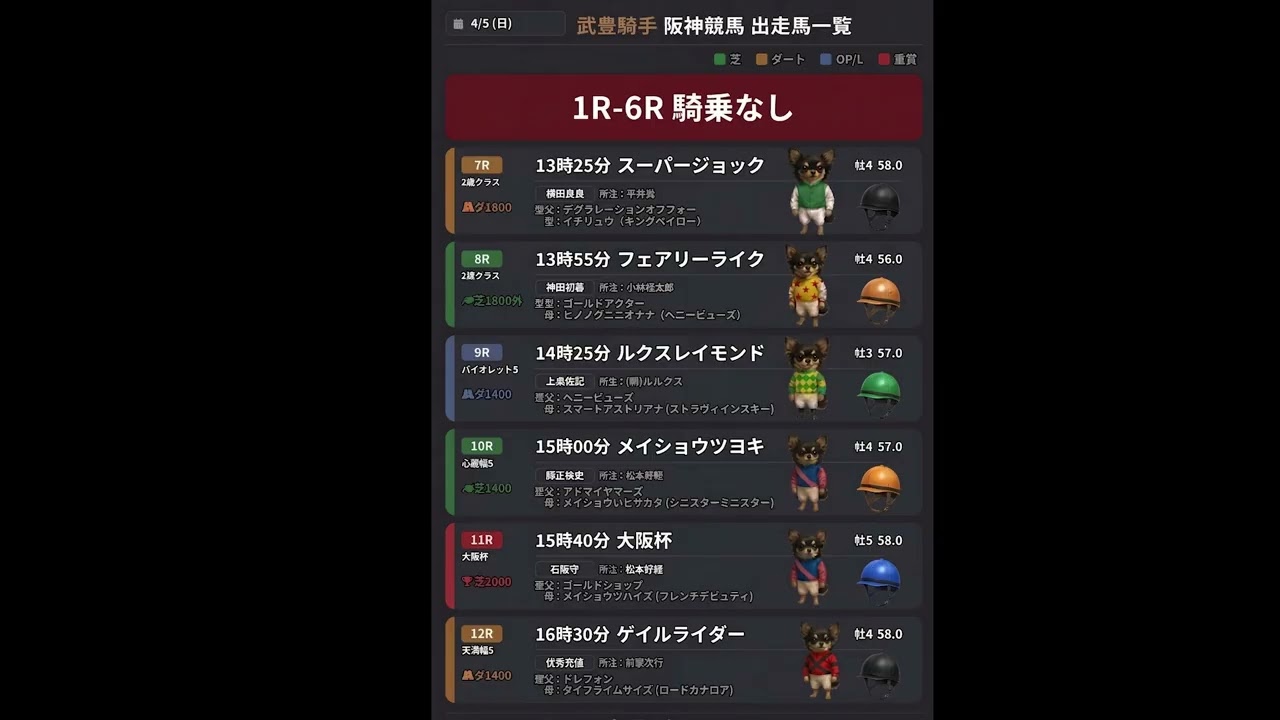【武豊】4/5 阪神6鞍 大阪杯 メイショウタバル！明日はこれだけ でも少し買い足すならこの1頭！