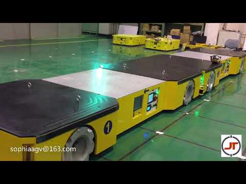 Omnidirectional Mobile Equipment with Mecanum Wheels