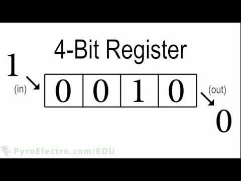 4-Bit Shift Register - An Introduction To Digital Electronics - PyroEDU