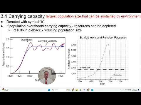 APES - 3.4 - Carrying Capacity