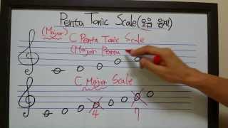 메이저 펜타토닉 스케일(Penta Tonic) [에이브라함의 화성학/음악이론]