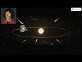 Solar System And Motion Of Celestial Bodies