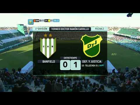 Fútbol en vivo. Banfield - Defensa. Fecha 2. Torneo Primera División 2014. Fútbol Para Todos.