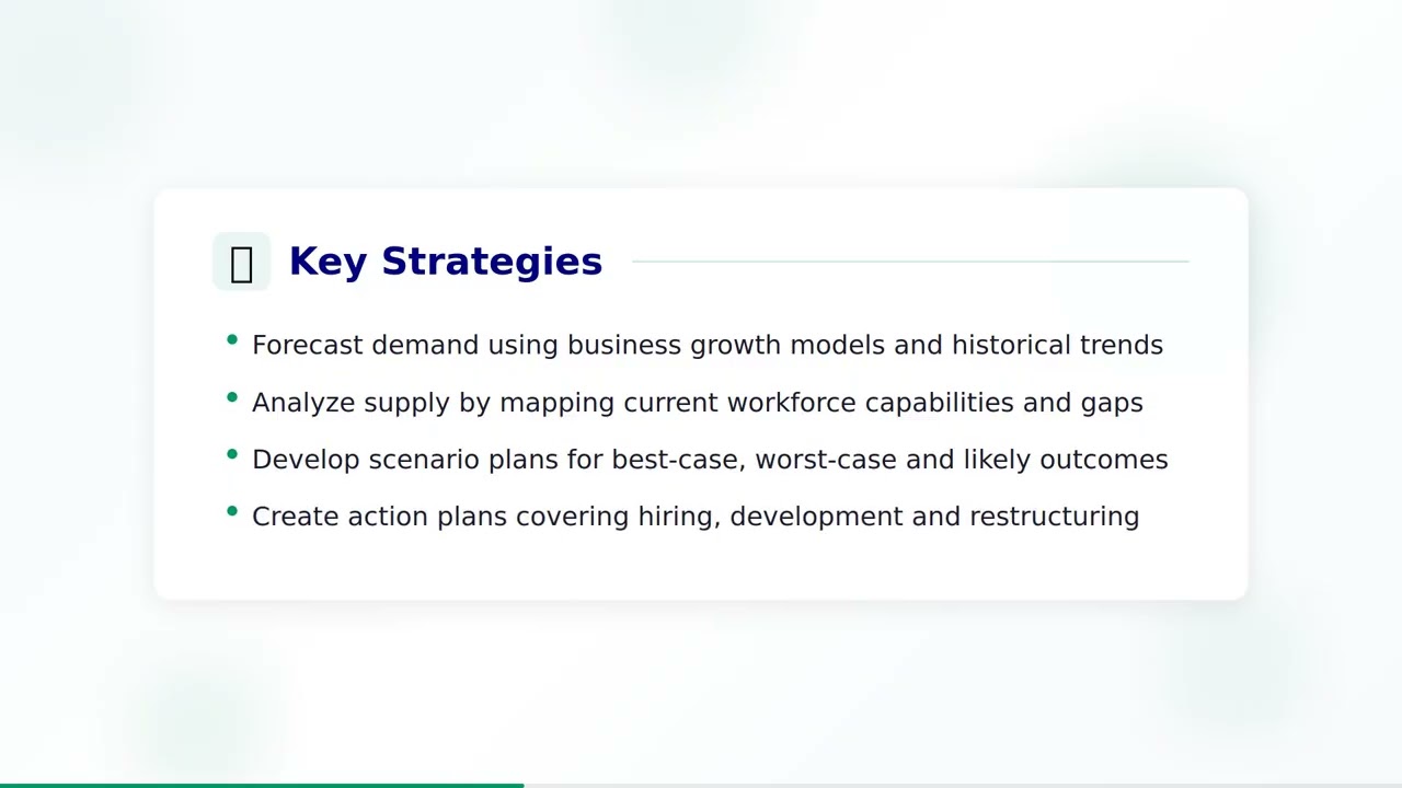 Strategic Workforce Planning