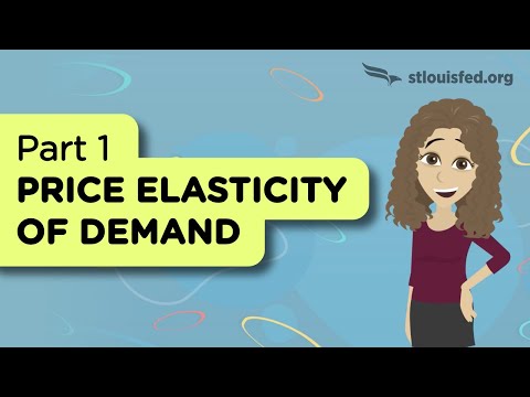 Price Elasticity of Demand: What Is Elasticity? | Part 1