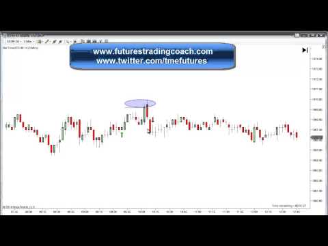 070214 -- Daily Market Review - Live Call Room