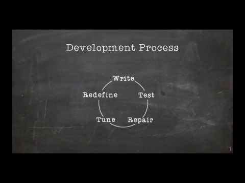 Defensive Programming : Best Practices