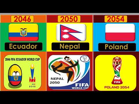 Evolution of FIFA World Cup Logo 2026 to 2070. @fifa