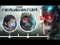 The Complete TERMINATOR Timeline EXPLAINED DEFAULT Thumbnail