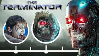 The Complete TERMINATOR Timeline EXPLAINED MQDEFAULT Thumbnail