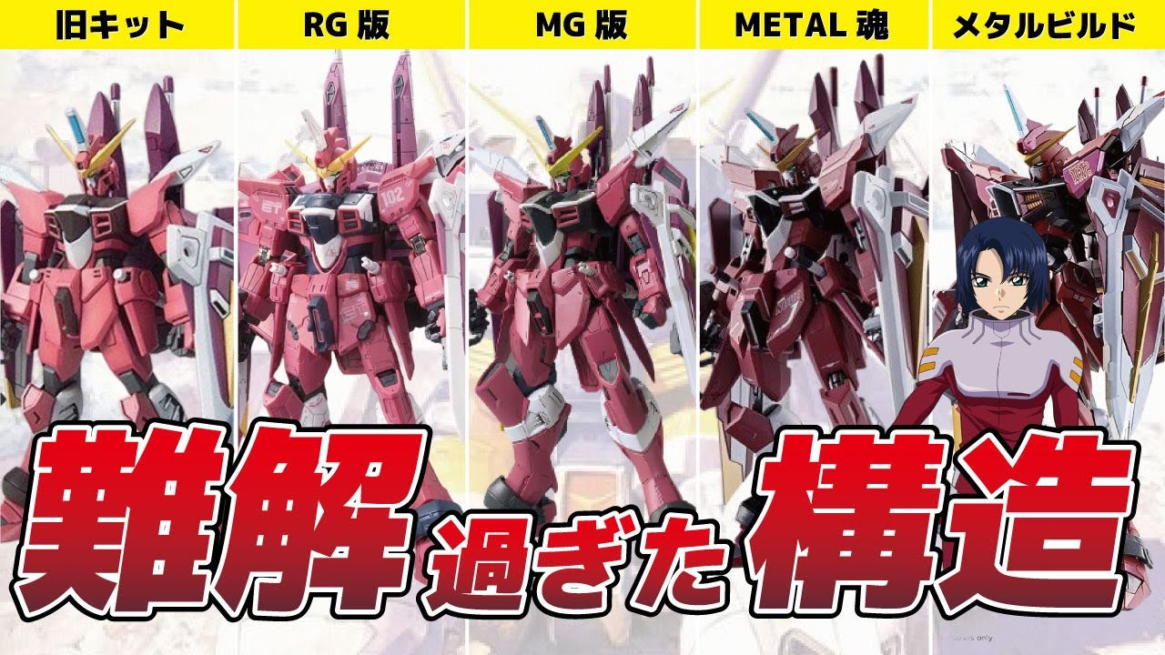 【巨大化する背負いもの】ジャスティスプロポーション進化の歴史【騎士？】