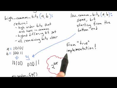 Introduction Software Testing