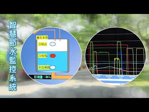 節水績優單位 大葉大學_圖示