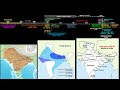 Crash Course Indian History Ancient Medieval Modern