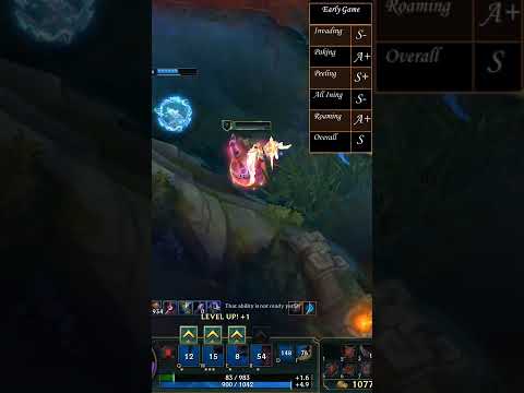 Rating Renata Glasc Support's Early Game #shorts League of Legends