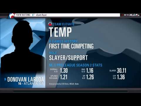 Top 20 Players to Watch at X Games 5-1 (eSports Report - June 3rd 2015)