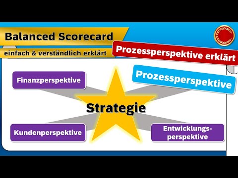 Balanced Scorecard // Prozessperspektive - 👨🏼‍🎓 EINFACH ERKLÄRT 👩🏼‍🎓