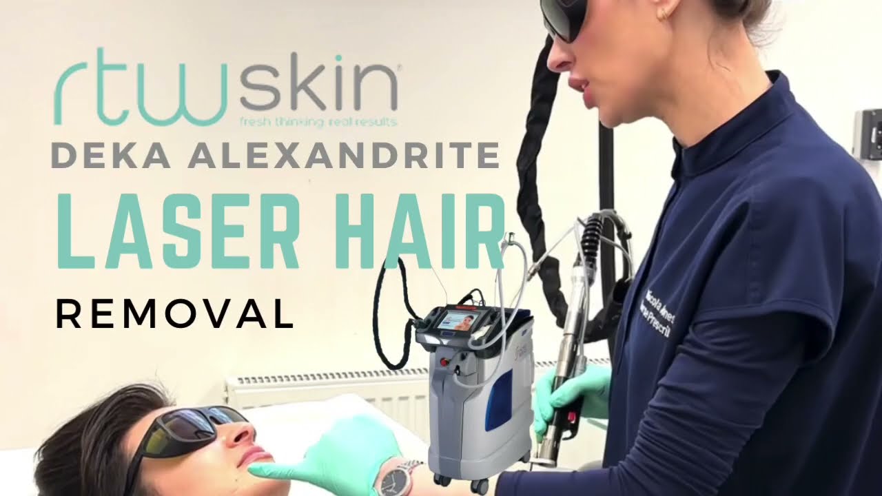 YouTube Video Preview