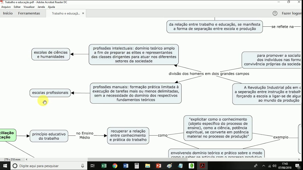 PRE - Semana 2 - Vídeo 2 - Trabalho e Educação