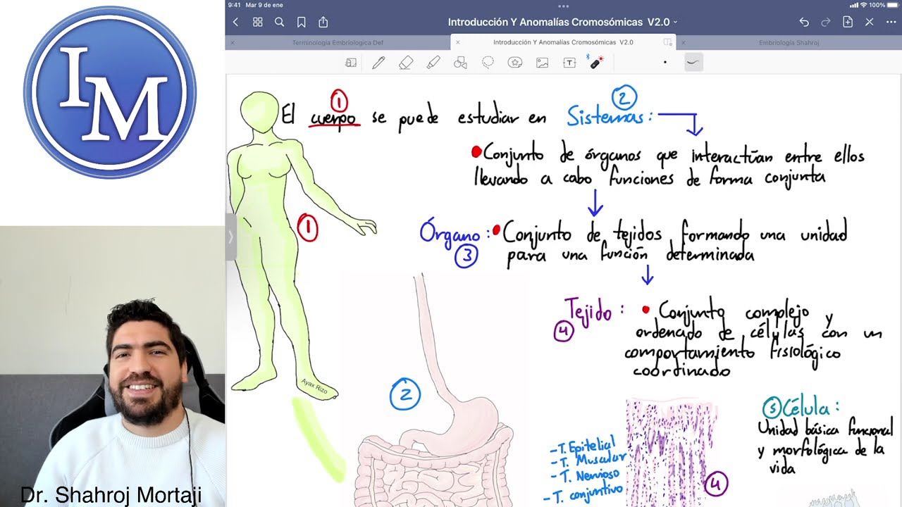 Introducción a la Embriología y la Medicina