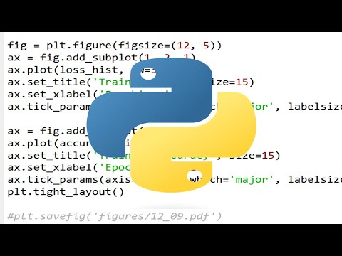 Python For Statistics Session 514