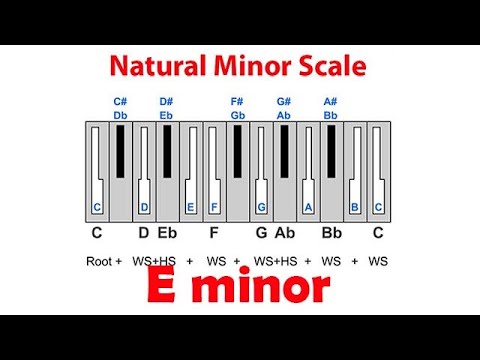 How to play E Minor Scale on the piano - Music Theory Tutorial with Fingering