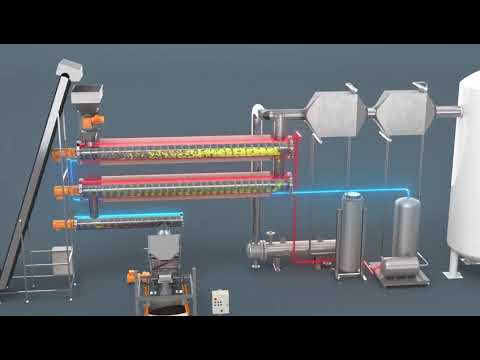 Plastics to Hydrogen Production incorporating DMG®️ technology