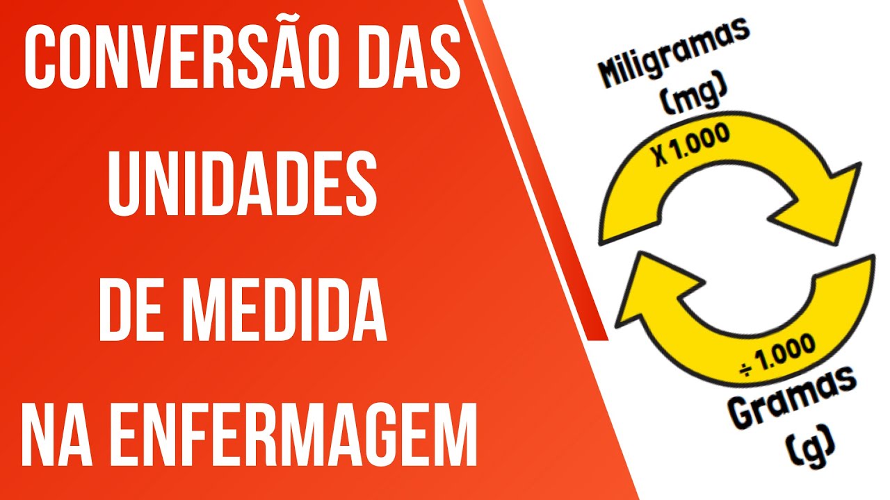 CONVERSÃO DAS UNIDADES DE MEDIDA NA ENFERMAGEM
