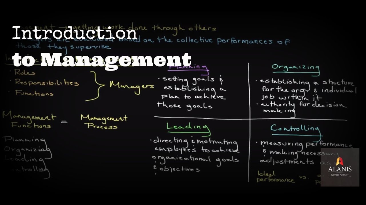 Introduction to Management: A Look Into the Management Process