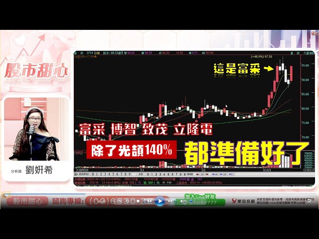 0117 - 光頡140%，富采、博智、致茂、立隆電蓄勢待發！