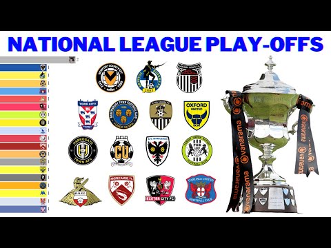 National League Play-Offs Winners