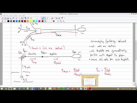 Introduction life cycle of a hydrocarbon field the field planning process