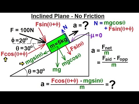 Physics 4.7   Friction & Forces at Angles (7 of 8) Inclined Plane - No Friction
