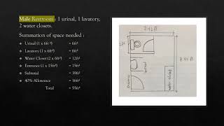 Download lagu VIRAL GEMPAR!! Video Presentation Project Group The Apprentice UTM Facility Design mp3