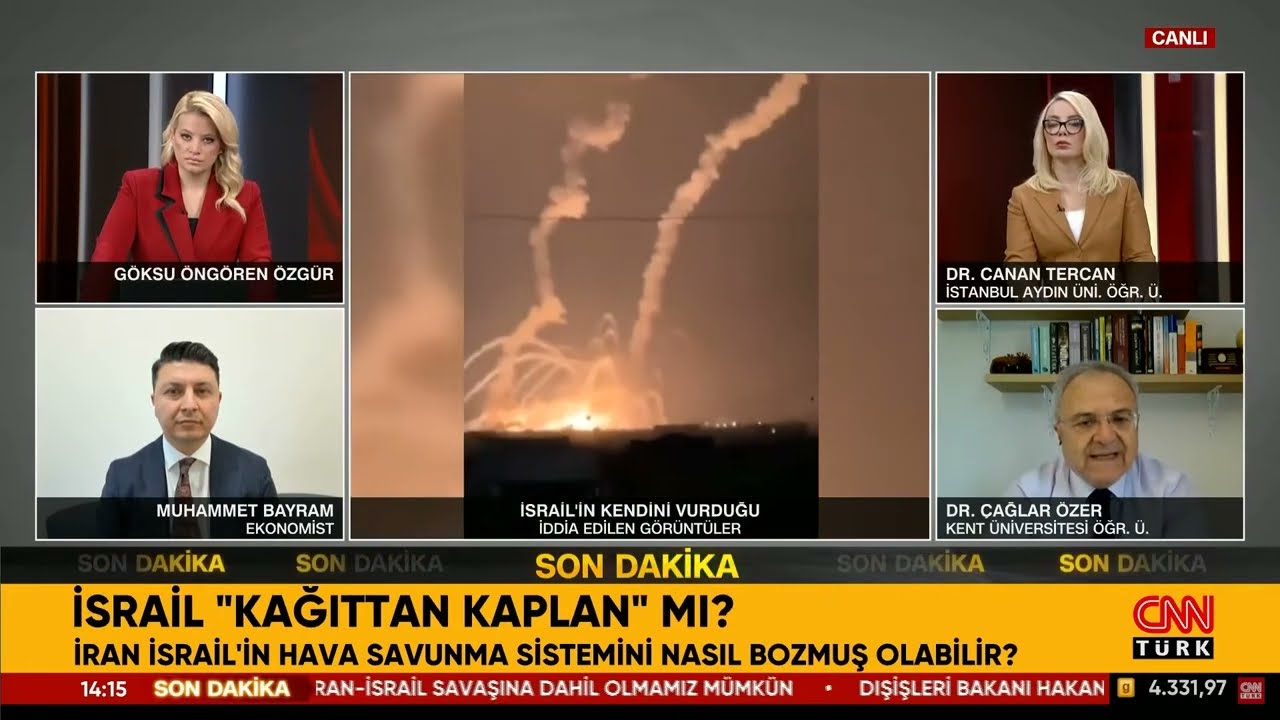 Piyasalara da "Füze" Düşer Mi?