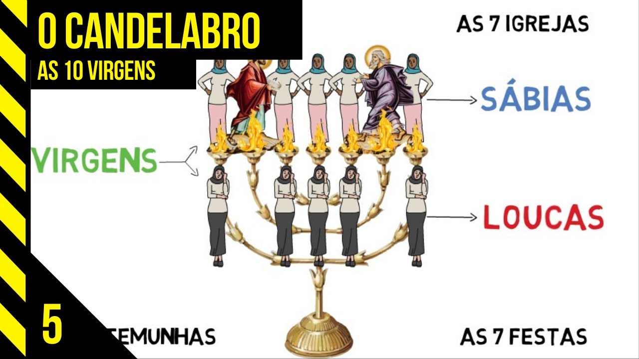 #5 A MENORÁ | O Mistério das 10 Virgens, as 2 Testemunhas e os 7 Castiçais! - Tiago Tiz #Candelabro