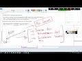 4 Khawar Butt VPN Bootcamp Day 4 1