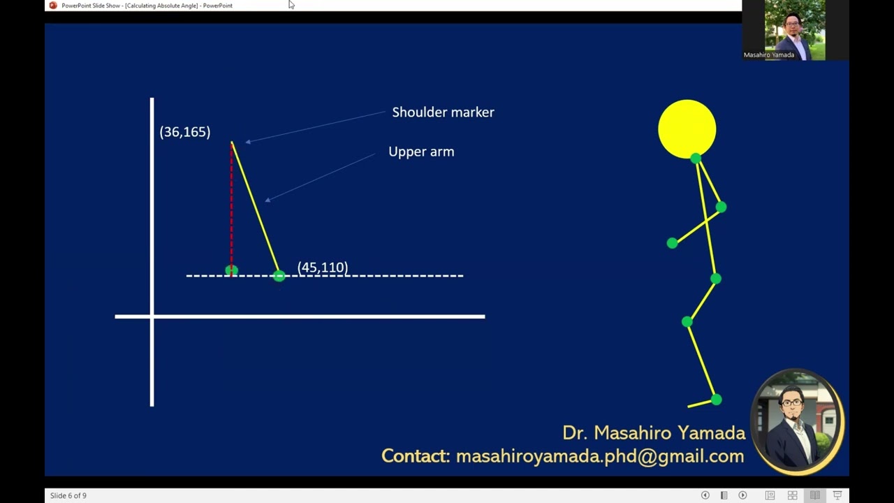 Calculating An Absolute Joint Angle