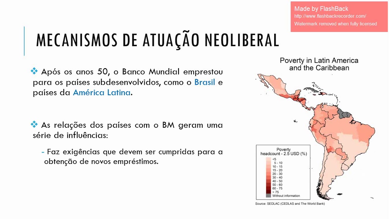 Influências do Neoliberalismo na Educação