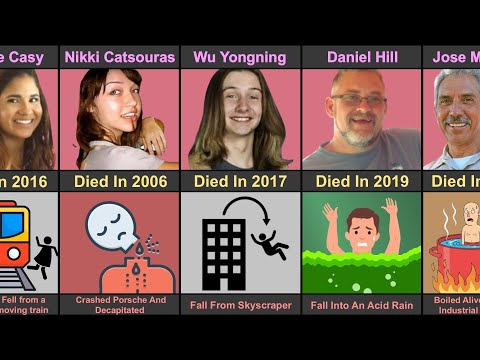 Worst Ways People Have Died