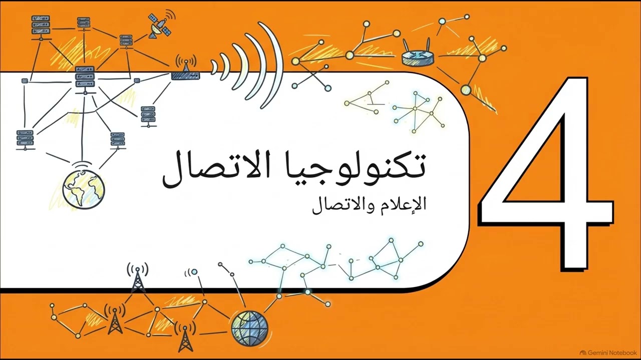 غلاف فيديو شرح الوحدة 1: تقنية المعلومات