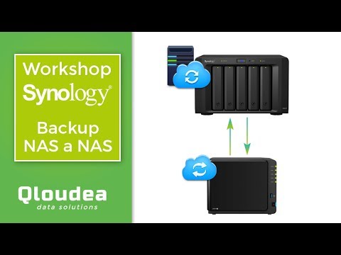 Copia de seguridad Remota - Synology Workshop 2017 [9/12]