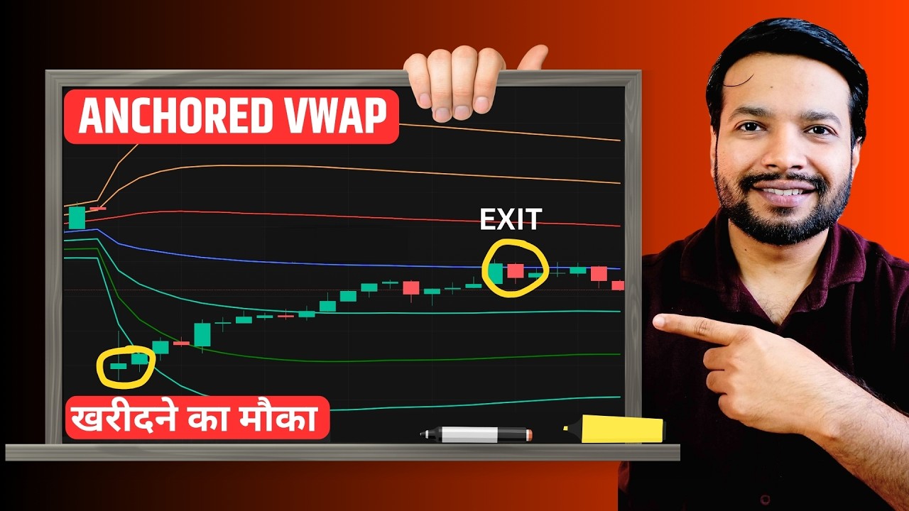 VWAP New Version: Anchored VWAP with Bands (Only For Intraday)