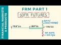 SOFR Futures Explained | FRM Part 1
