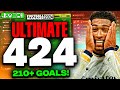 The ULTIMATE Counter FM24 Tactic! | 210+ Goals! + Quadruple Won!