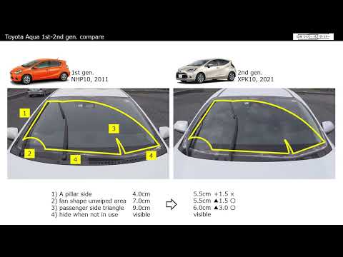 Thumbnail for Toyota Aqua 1st-2nd gen. compare #shorts by Toyota, SEAT, Toyota Aqua