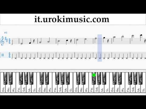 Corso di Pianoforte (mano destra) The Chainsmokers & Coldplay - Something Just Like This Tablature