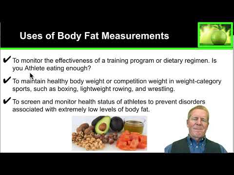 2.3 Body Image vs Health, Fat measurements for Athletes thumbnail