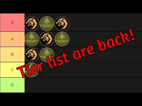 Tier List: Corsairs of Umbar (Ft Jeff from W.A.R.G)